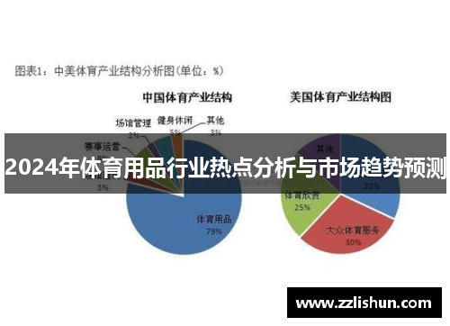 2024年体育用品行业热点分析与市场趋势预测